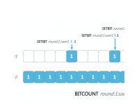 利用redis的bitmap实现签到